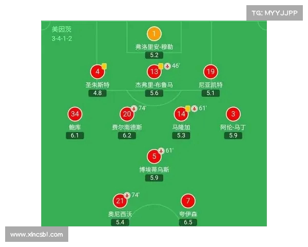 德甲赛季各队犯规次数排名分析与战术特点探讨