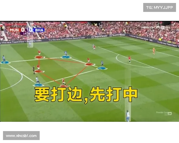 英超战术板深度解析 揭示战术布局与教练风格的关键要素