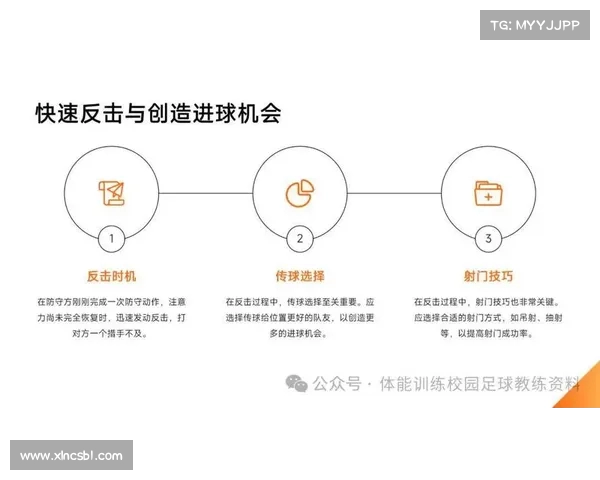 边锋在现代足球战术中的关键作用与技术特点探析