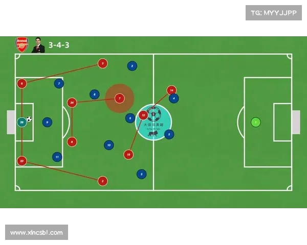 英超换人规则详解与球队战术调整的关系分析 英超换人规则详解与球队战术调整的关系分析