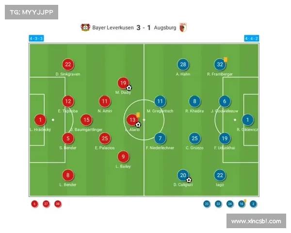 德甲战术演变与趋势分析:从高压防守到控球主导的变革探索 德甲战术演变与趋势分析:从高压防守到控球主导的变革探索